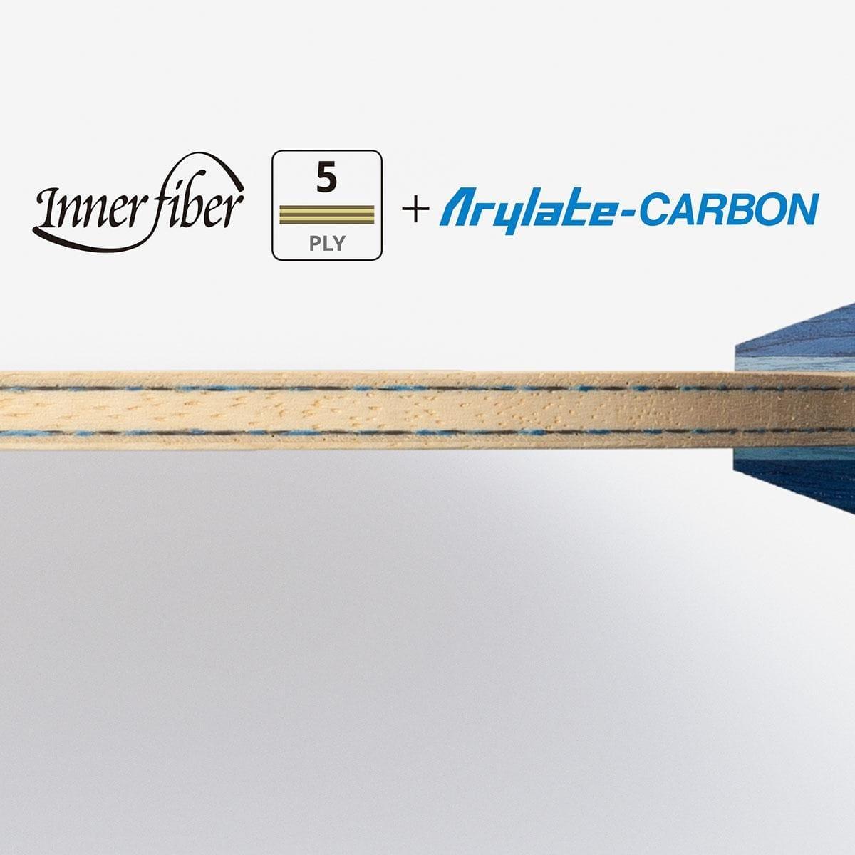 Butterfly InnerForce Layer ALC