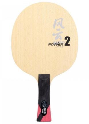 DHS Wind Power 2 Carbon